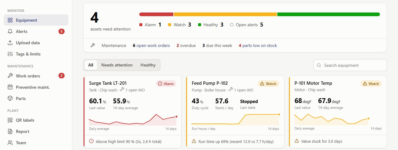 Anvil equipment dashboard showing pumps and sensors on Alarm, Watch and Healthy